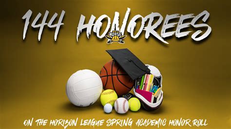 Spring 2024 Honors Lists - Northern Kentucky University