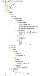 Spring 4 Mvc Angularjs Crud Example Using Http Service Websystique