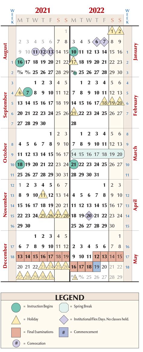 Spring Arbor Academic Calendar