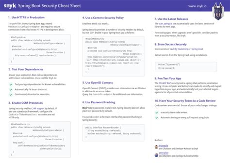 Spring Boot Security Cheat Sheet PDF Password Digital Technology