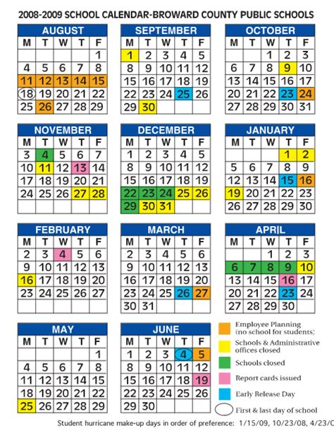 Spring Break Calendar 2016 Calendar Template 2016
