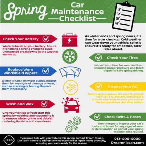 Spring Car Maintenance Checklist