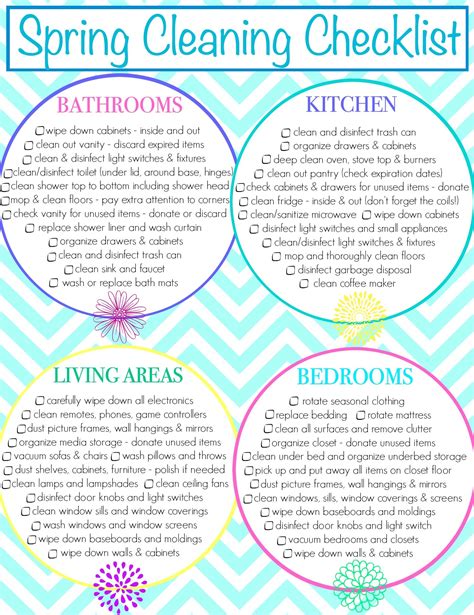 Spring Cleaning Checklist + Tips and Tricks Mom On Timeout