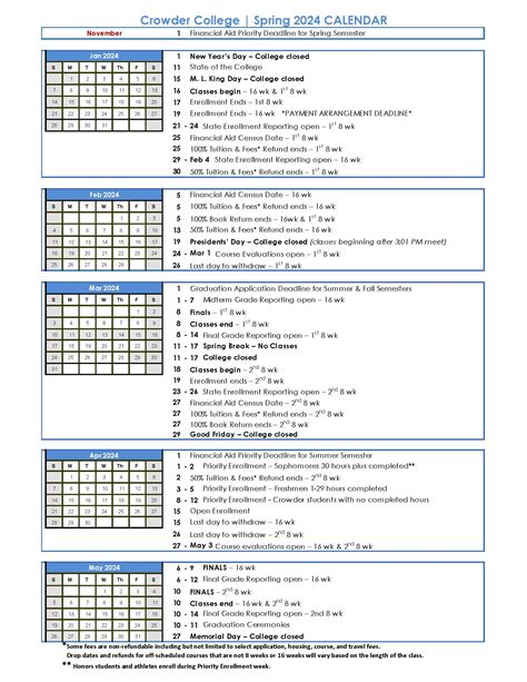 Spring Semester 2024 Academic Calendar 16 Week TERM