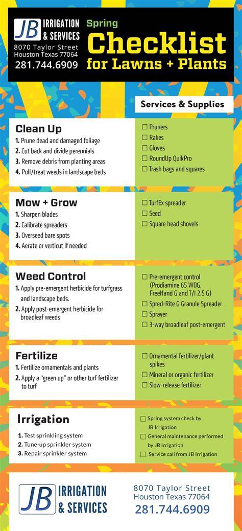 Spring Start-Up Checklist for Motor Gliders