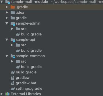 Spring boot multi module gradle. name = 'fullapp' include 'serviceapp' include 'uiapp' For Spri...
