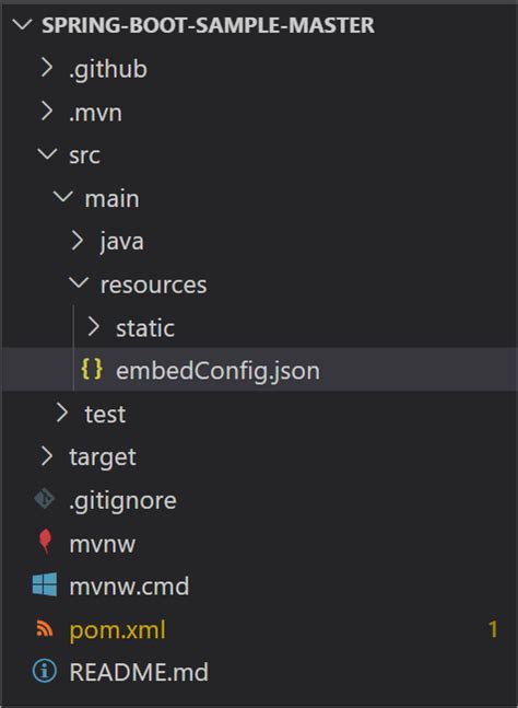 Spring boot sample application github.  For example, yesterday morning it was working...