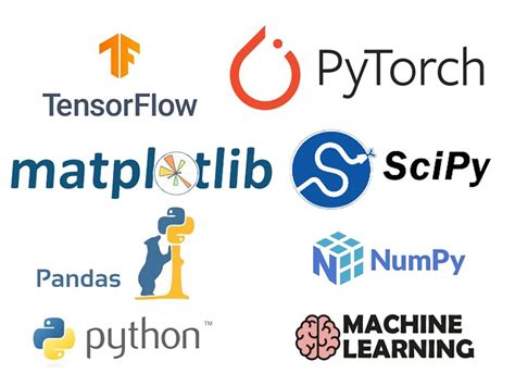 Spring boot sqlite github. NET TensorFlow PyTorch scikit-learn Kafka RabbitMQ Fast...