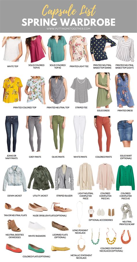 Spring capsule wardrobe. Learn how to create a transitional spring wardrobe with 20 versatile pieces that can be mixed and matched for 100+ outfits. See examples of casual, … 