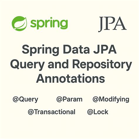 Spring data jpa find by embedded id.  May 9, 2017 · I can write JPARepository interface m...