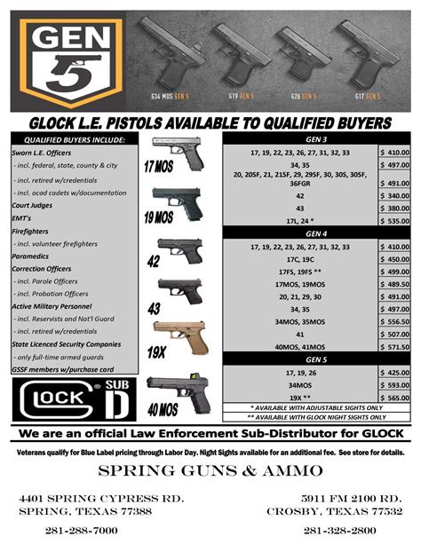Spring guns and ammo discount code.  Our online catalog features top brands for po...