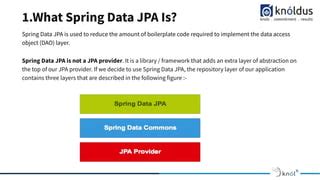 Spring jpa batch delete.  This is very helpful as it reduces the boilerplate code from the data ...