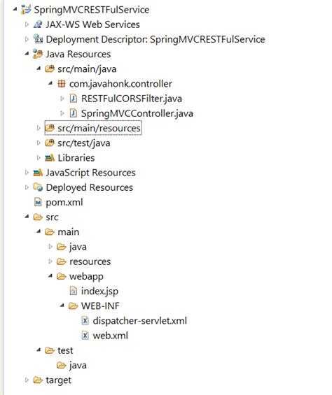 Spring mvc enable cors.  In any modern browser, Cross-Origin Resource S...