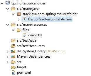 Spring read file from resources folder.  The value attribute of @Value must be th...