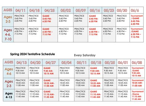 Spring schedule, before/after 12/8/20 changes r/WPI