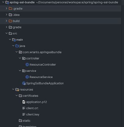 Spring ssl bundle client. client that return SslBundle Modifier and Type Me...