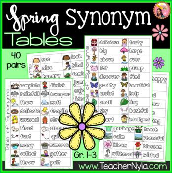 Spring synonym