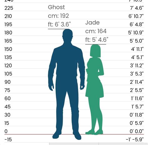 Spring thomas boobs.  Standing tall at 5 feet 9 inches Spring Thomas-Tube und ande...