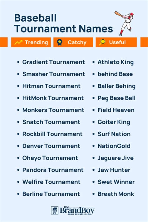 Spring tournament names. com's Baseball Tournament Business Name Generator! Whether y...