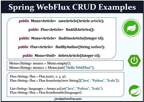 Spring webflux mono example.  This article focuses on the operators you’ll use every ...