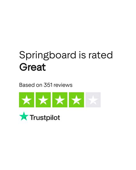 Springboard reviews reddit ux.  We&rsquo;re here to guide you from where...