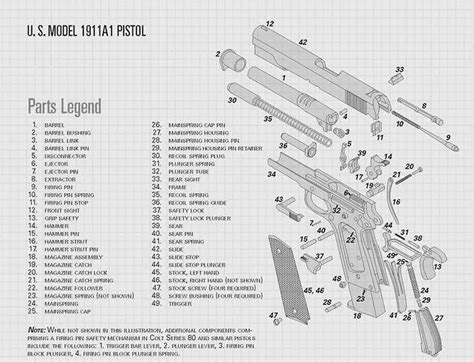 Springfield armory parts catalog.  Please scroll down to find model specific ...