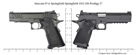 Staccato P vs Springfield 1911 DS Prodigy 4.25" size comparison | Handgun Hero. SAO Full-Sized Pistol Chambered in 9mm Luger. Check Price. vs. Springfield 1911 DS Prodigy 4.25" SAO Compact Pistol Chambered in 9mm Luger. Check Price. Dimensions. Details. Capacity. Dimensions. Customary Metric. Notes. Staccato P. Width measured at base plate.. 