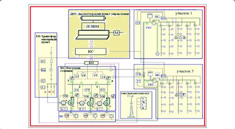 Sprinkler Manifold Diagram 40 Fire Sprinkler System Diagram
