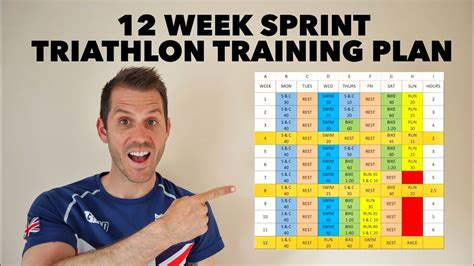 Sprint triathlon training plan. 