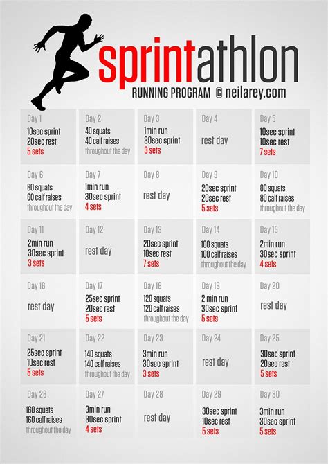 Sprint workouts. Typical sprint interval workouts last 20-30 minutes, with periods of rest between sprints ranging from 10-60 seconds depending on fitness level. Sprint interval training is a highly efficient and effective form of exercise for those looking to improve their cardiovascular health and overall fitness level. 