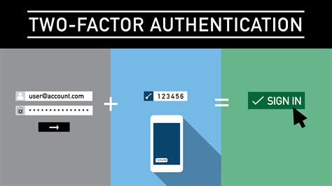  Two-Factor Authentication (2FA) with Duo. Two-factor authentication is a verification method that is widely used to add a layer of security to online accounts. It enhances the security of your account by using a secondary device (such as your mobile device) to verify your identity. This prevents anyone but you from accessing your account, even ... . 