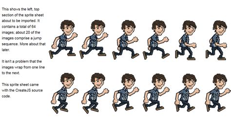 Sprite Sheet Example Design Talk