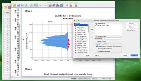 Content. SPSS Statistics V22.0 continues to add to its predictive analytics techniques through improved tools, output, and ease-of-use features. This release focuses on increasing the analytic capabilities of the software through: Easily consumable analytical output. Enhanced Monte Carlo simulation technique to improve model accuracy.