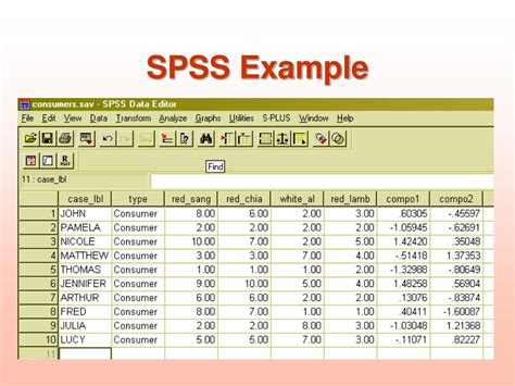 Spss tutorial with examples pdf. .  <a href=http://contratos.desarrollamelo.com...