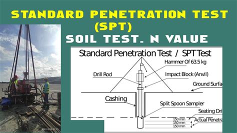 Spt test for soil bearing capacity.  Standard Penetration Test (SPT) is ...