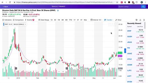 Get historical data for the S&P 500 Real Estate (Sector) (^SP500-60) on Yahoo Finance. View and download daily, weekly or monthly data to help your investment decisions.