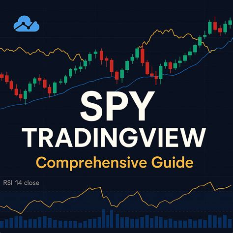 Spy Tradingview guide