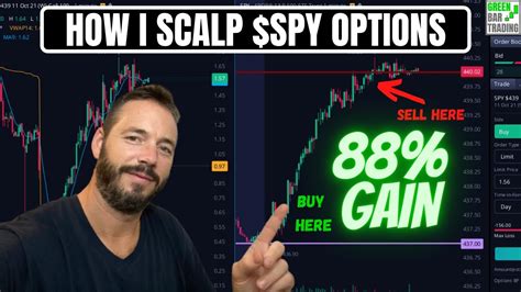 Spy call options. Things To Know About Spy call options. 