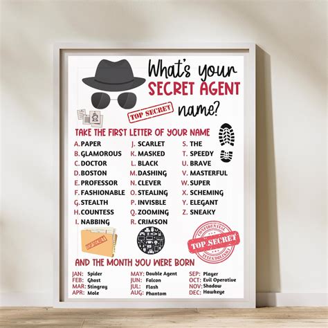Spy code generator. Secret Agent Name Generator Free secret agent name creator for spy co...