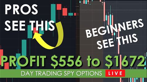 Spy options strategy. 1. Long Volatility (ATM, near-dated straddle) The long volatility, at-the-money straddle is a simple, but effective tool. To open this strategy, with the SPY ETF trading at roughly $359, you would ... 