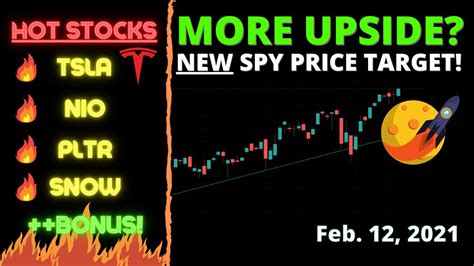 But when it comes to the S&P 500 (NYSEARCA:SPY), ... price target from 4,700 to 4,500 because forward returns are now slower than normal, UBS analysts said.. 