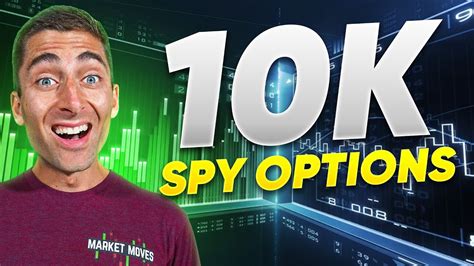 Spy spx. Things To Know About Spy spx. 