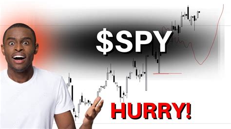 Spy stock predictions. Things To Know About Spy stock predictions. 