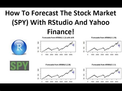 Spy stock yahoo. Things To Know About Spy stock yahoo. 