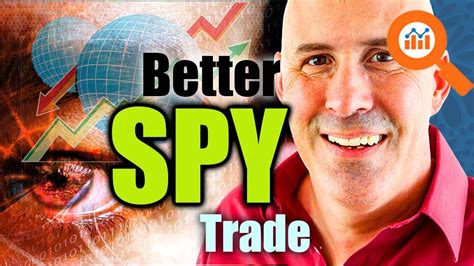 The SPY - T trading strategy is the only SPY stock or options strategy
