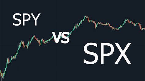 Spy vs spx index. Things To Know About Spy vs spx index. 