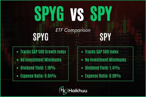 Spyg holdings. Things To Know About Spyg holdings. 