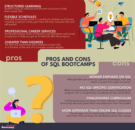 Sql bootcamp for beginners.  See our picks for the best SQL bootcamps for 2023.  Ge...