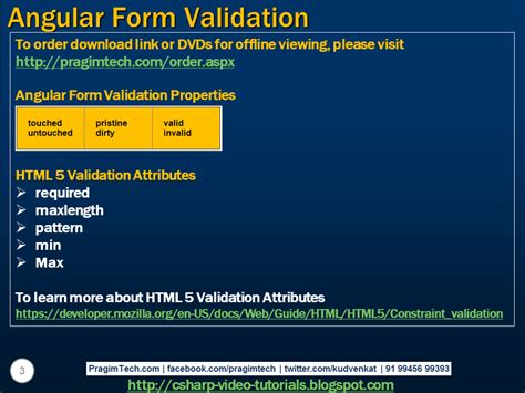 Sql server, and c video tutorial Angular form validation Slides