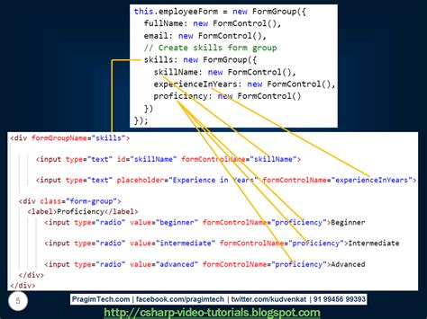 Sql server, and c video tutorial Angular nested form groups